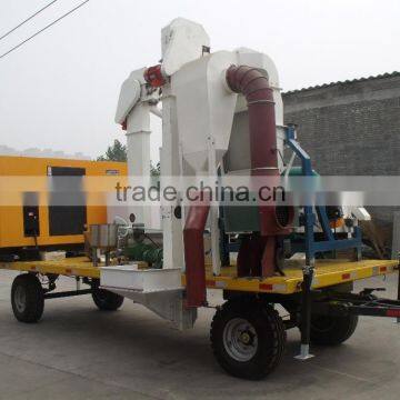 Mobile Type Cereals Seed Treatment Unit (hot Sale in Australia) photo-5