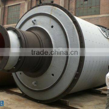 High efficiency and low cost ball mill for lead metal