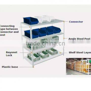 Light-Weight Industry Shelves