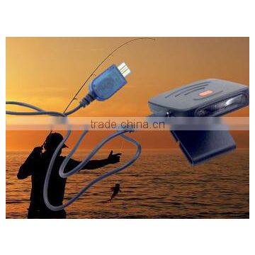 Induction Clip Cap Lamp Infrared USB Charging Induction Head Lamp Cap Clip Fishing Light Night Light Sensing Head Light photo-2