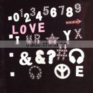 LED number light