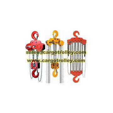 Hand Chain Hoist Specifications photo-3