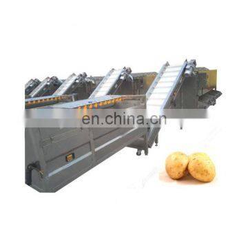 Fruit Grading Machine photo-4