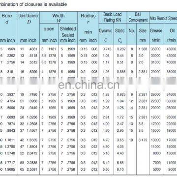 S6807 ZZ 2RS SUS440 Water Proof Anti Corrosion Stainless Steel Ball Bearing photo-4