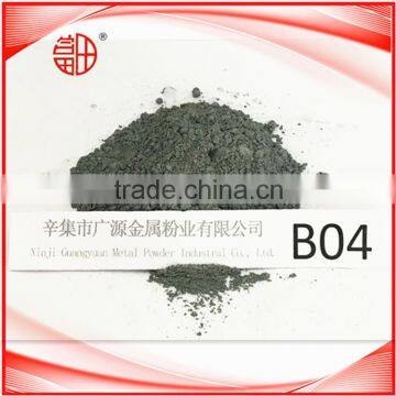 Non Spherical Aluminium Powder for Autoclaved Aerated Concrete