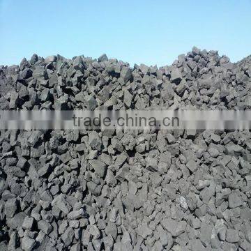 high quality Foundry coke with 12.5% ash