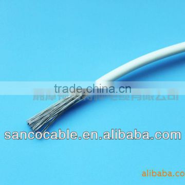 FVN wire----Nylon sheathed wires