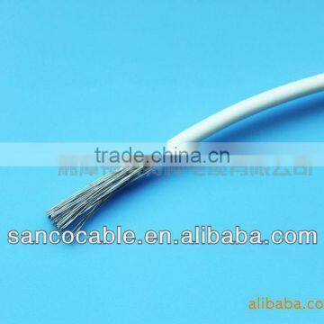 FVN Wire----Nylon Sheathed Wires