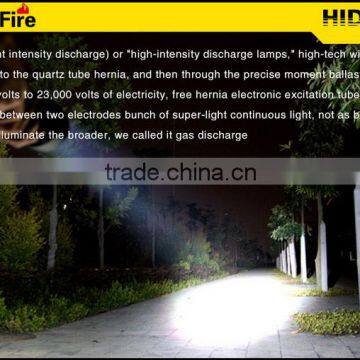 24w HID Flashlight Use Specially With High-grade Suitcase photo-3