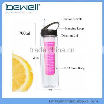 Best Seller 2016 Amazon Fruits Infuser Sport Water Botle Copper Water Bottle Private Label Water Bottle                        
                                                Quality Choice