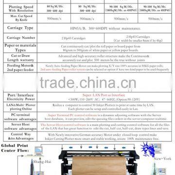 Garment Hight Speed Paper Pattern Cutting Plotter, Paper Cutting Machine,paper Processing Cutter Machinery photo-3
