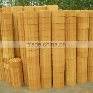 Hot Sale ! Refractory for Furnace Silica Fire Brick photo-3