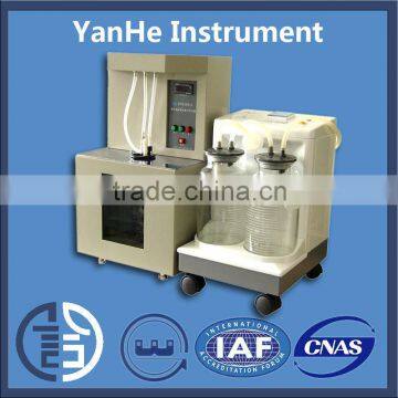 SYD-265-3 Automatic Capillary Viscometer Washer