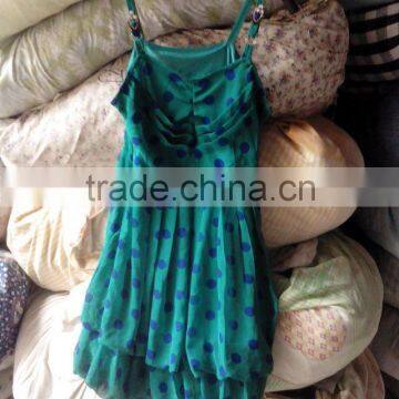 Fashion Used Clothing for African Markets