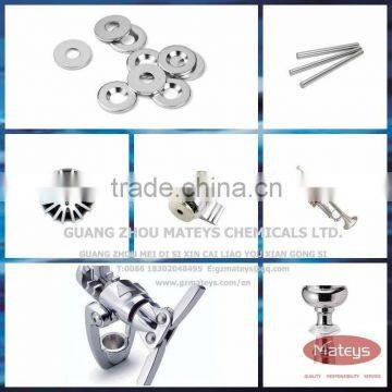 nickel plating