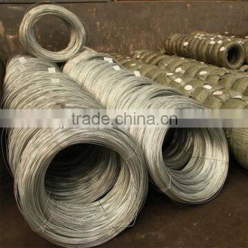 galvanized wire