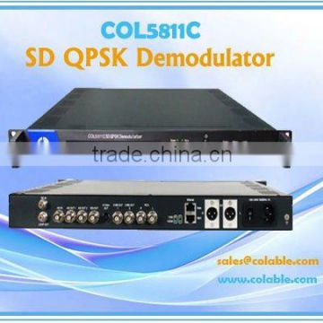 Tv demodulator IRD for Conax Irdeto BISS