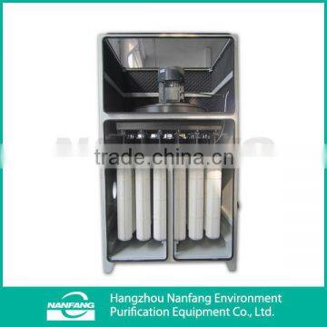 High Effiency TUOER-15B-II Pulse Jet Filter Cartridge Pharmaceutical Factory Dirt Catcher pulse type dust collector