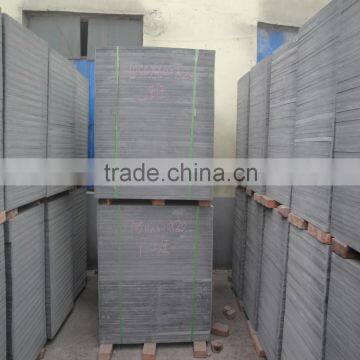 best price for PVC pallet for block making machine,concrete block pallet