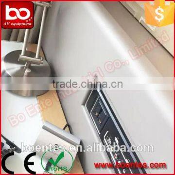 Intelligent Hotel Room Media Hub Socket With Bluetooth and USB Audio Jack for Hotel AV Solutions photo-5