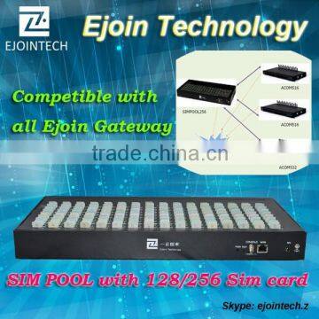 GSM Sim Bank 128 / 256 Sim Slots, Goip Gsm Sim Box, Gsm Voip Gateway / Voip Gsm Gateway / Voip Gateway
