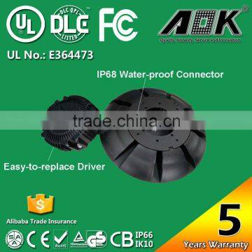 IP65 IK10 UL DLC TUV GS CE RoHS SAA Listed UFO LED High Bay Light 100W photo-6