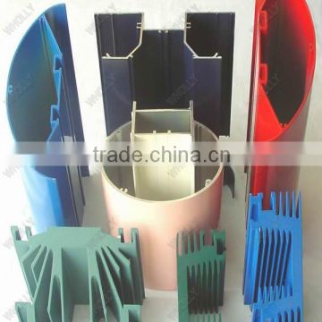 Aluminum extrusion profile manufacturer