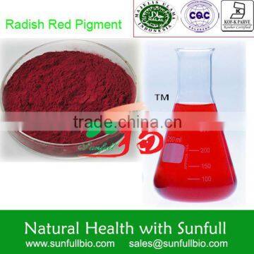 Natural Radish Red Pigment E30