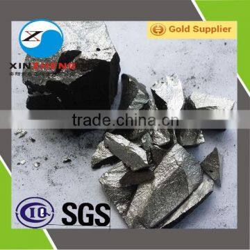 Supply Best Price Ferro Manganese With High/Middle/Low carborn