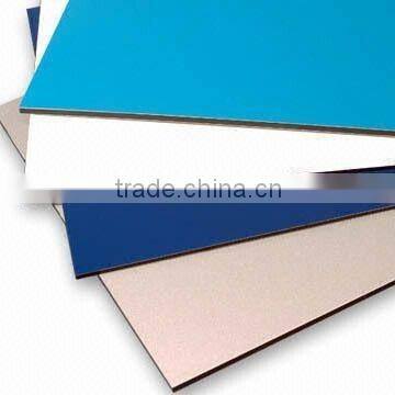 PVDF Aluminum Composite Panel