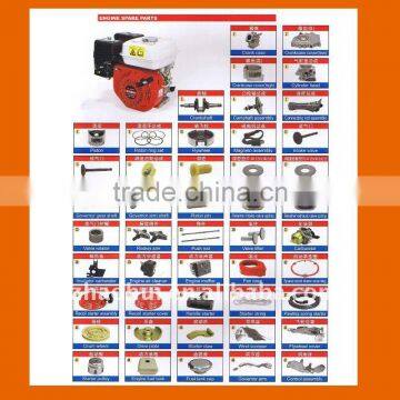 HONDA gasoline engine parts/spare parts of engine