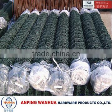 Anping Wanhua--chain link mesh parts factory ISO9001