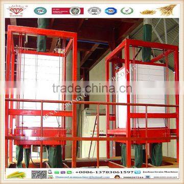 Most Popular sifter industrial flour sifter