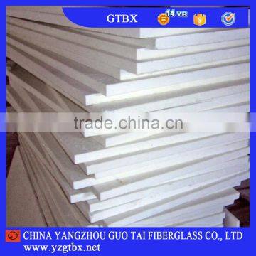 Heat Insulation Ceramic Fiber Board
