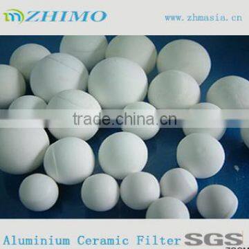 al2o3 Alumium Oxide Porcelain Ball in size of 1.0-90mm