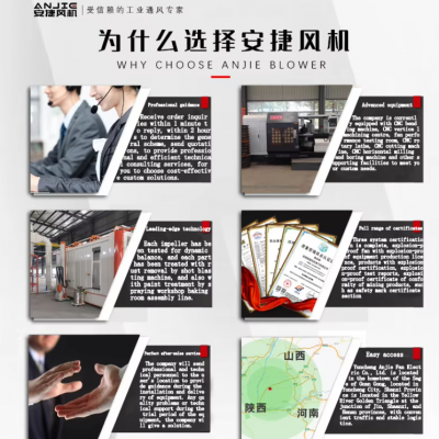 FBDNo7.1/2x37kw Made in China Mining Fan Axial Flow Fan Explosion-proof Fan photo-3