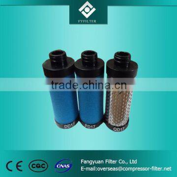 Coalescing Filter Replacement for Atlas Copco DD120