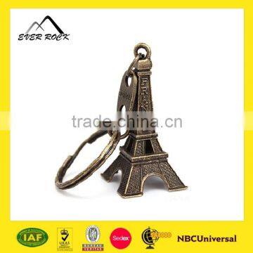 Antique Finishing Eiffel Tower Keychain Manufacturers In China