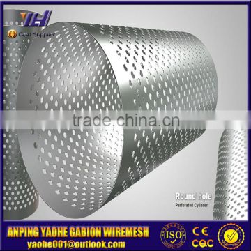 Anping,China perforation sheet