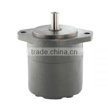 SQP Single Vane Pumps,plastic Siphon Pump,hydraulic Vane Pump,hydraulic Pump for Dump Truck photo-4