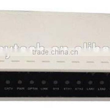 GONU1100W Ethernet+CATV+Wi-Fi GEPON ONU photo-3