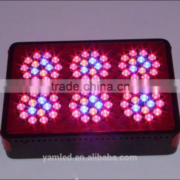 grow light hydroponic grow light led cob led garden light