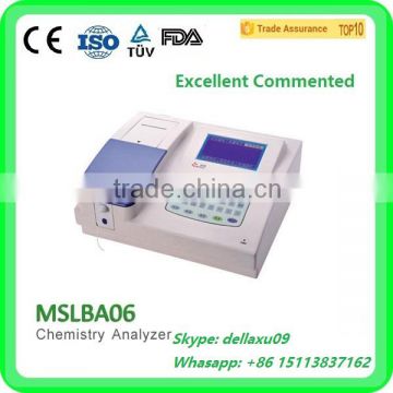 MSLBA06 Cheap semi-auto chemistry analyze