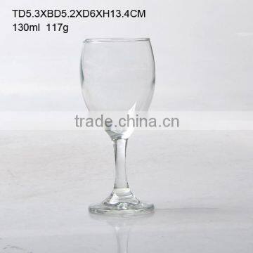 Transparent and Elegant Glass Goblet