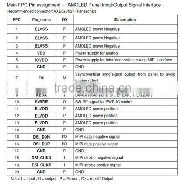 Liquid Crystal Display Module 320240 OLED photo-4