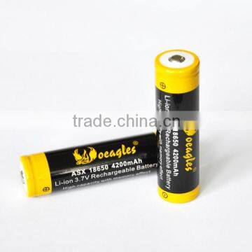 Zoom T6 LED Flashlight for Hunting Wholesale photo-6