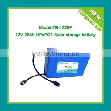 Nano!! lifepo4 12V battery for golf trolley