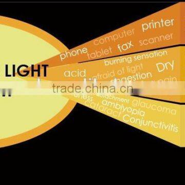 New Product,Protect Eyes, Anti-blue Light, Anti-blue Ray Screen Protector photo-2