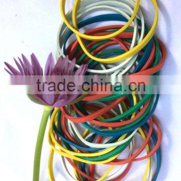 Green Rubber Band for Green Onion - Tying Vegetables and Flowers Rubber Band