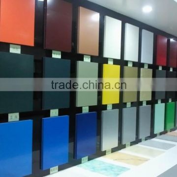 exterior aluminum composite panel